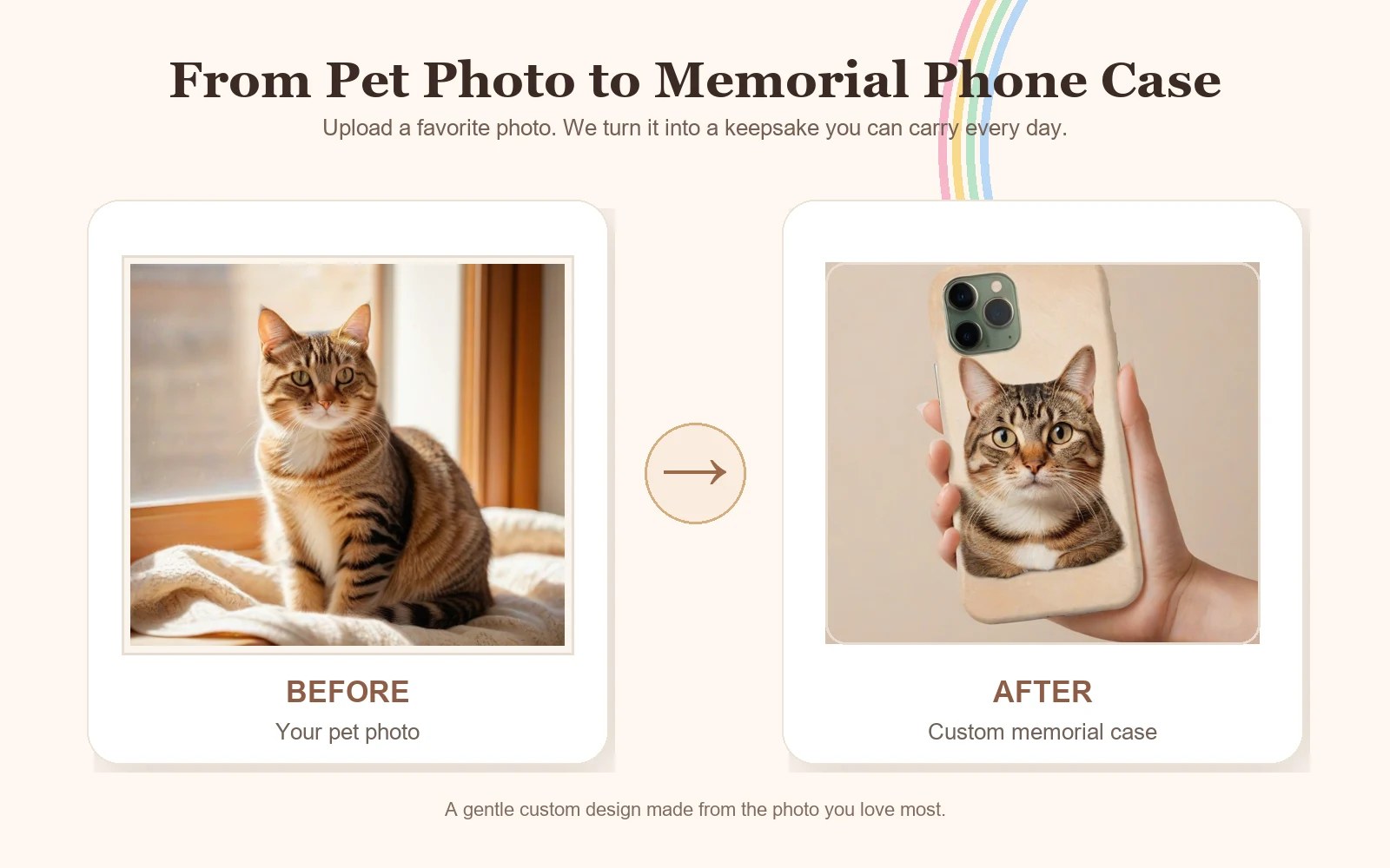 Before and after pet photo to custom memorial phone case