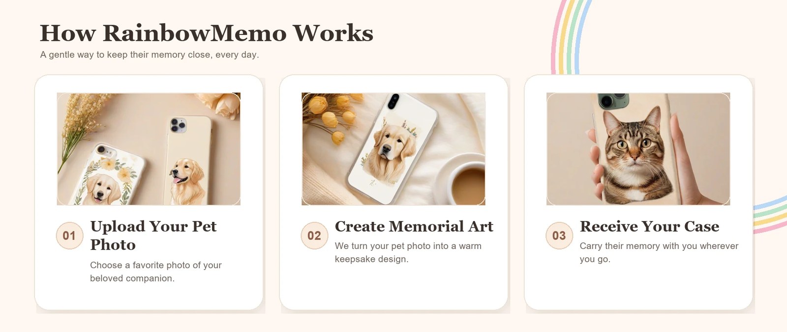 How RainbowMemo custom pet memorial phone case works